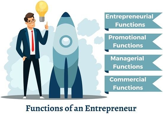 Entrepreneur Phrases: Words To Ignite Your Business Journey