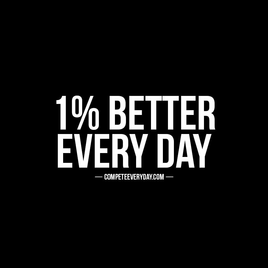 Get Better Everyday Quotes: Inspiration For A Better Life