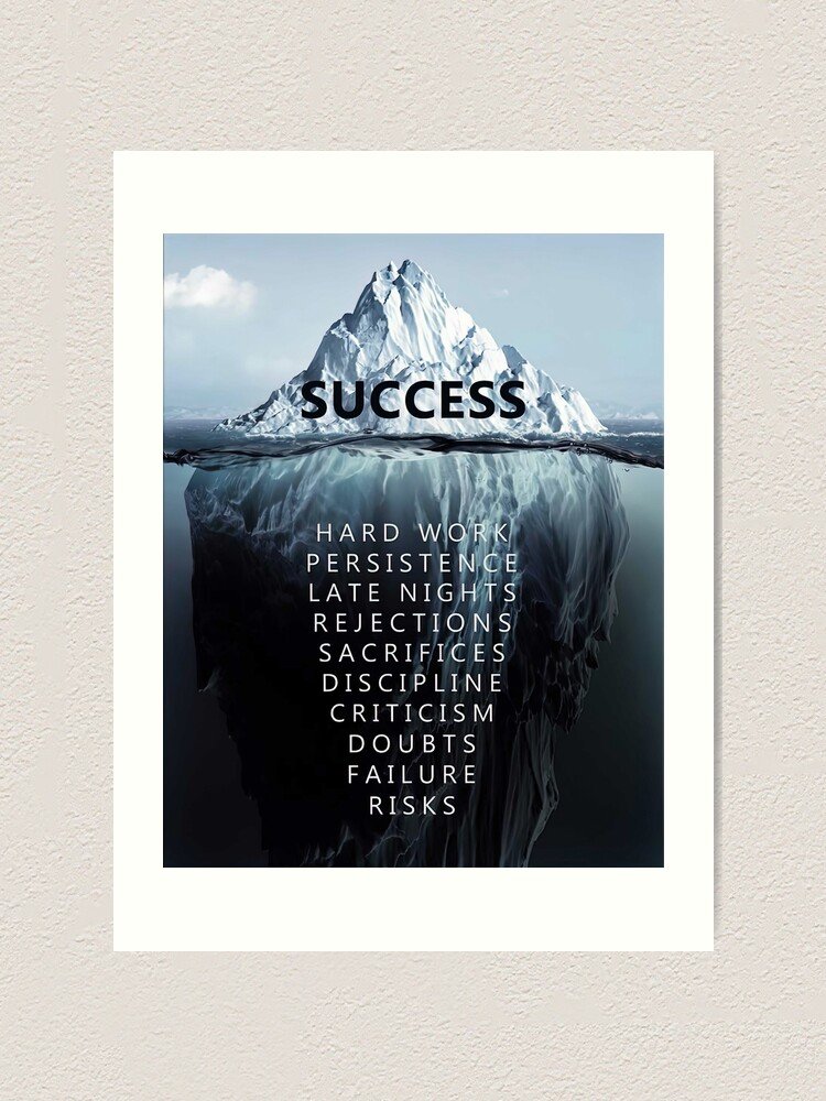 Inspirational Quotes For Success: Fuel Your Journey Today