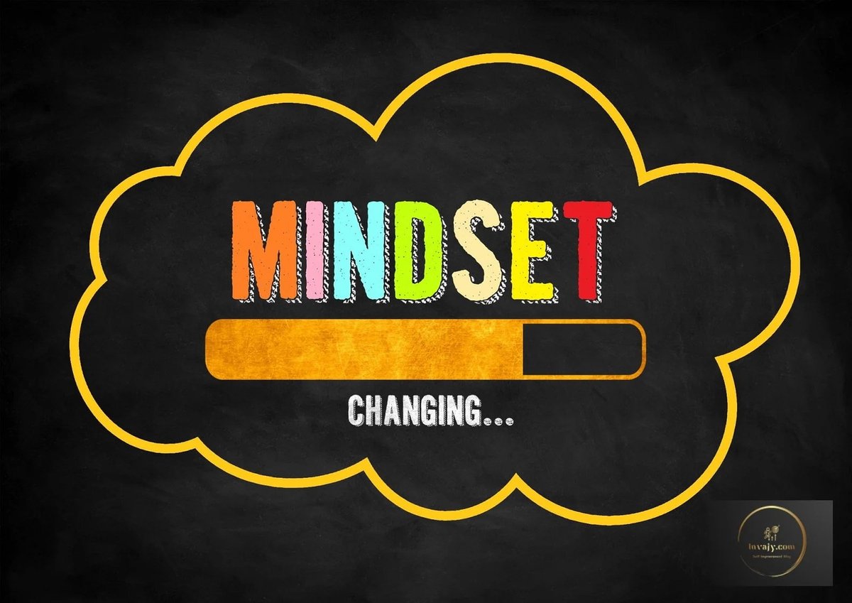 Mindset Quotes For Work: Inspiring a Better You