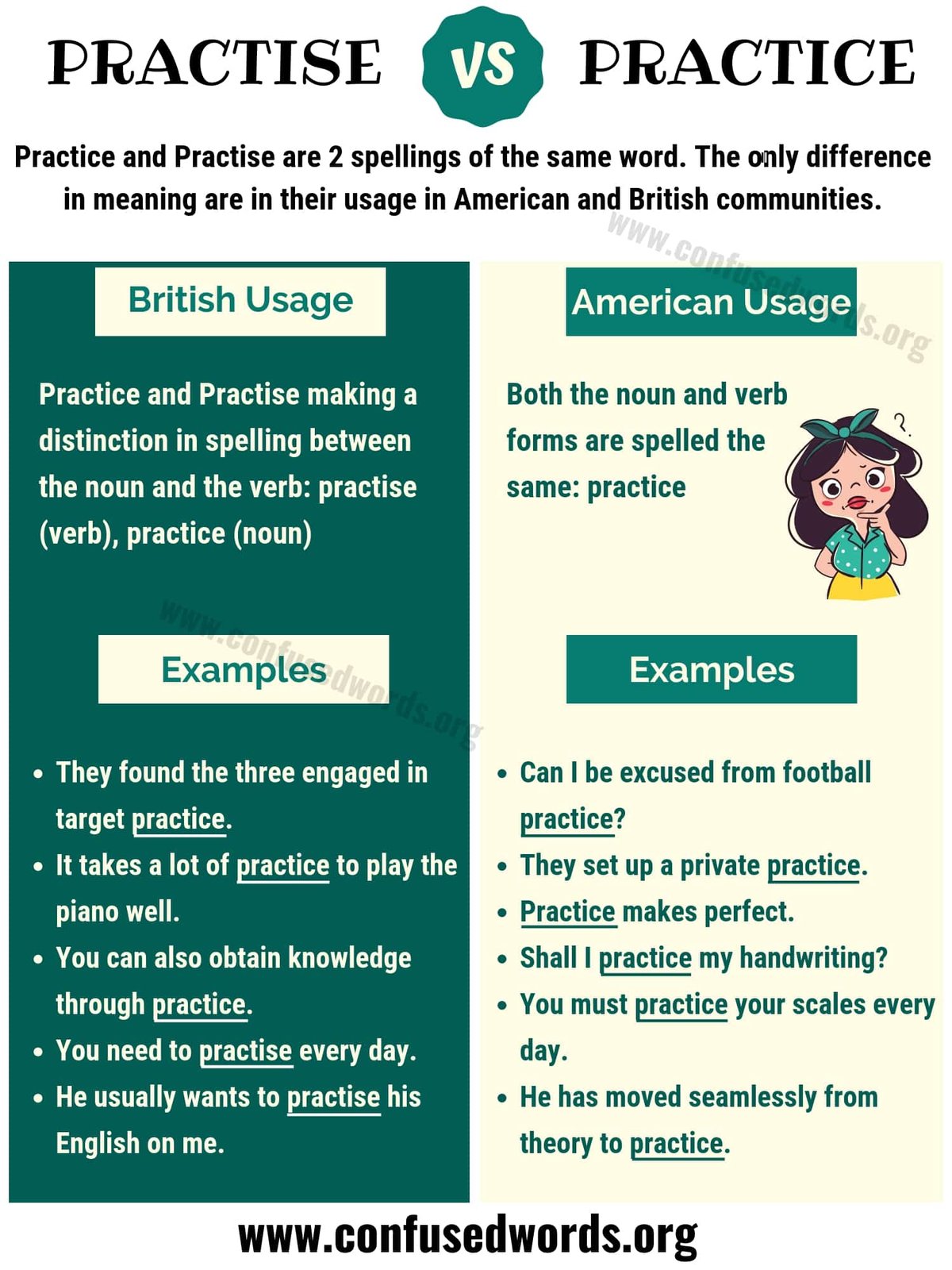 Practice Inspirational Quotes: Find Motivation in Consistent Effort